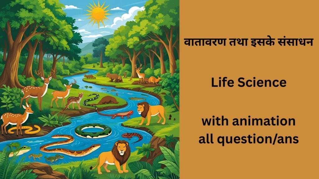 वातावरण तथा इसके संसाधन