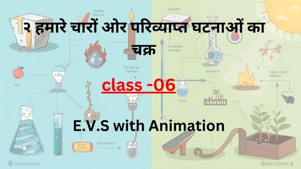 कक्षा 6 विज्ञान भौतिक