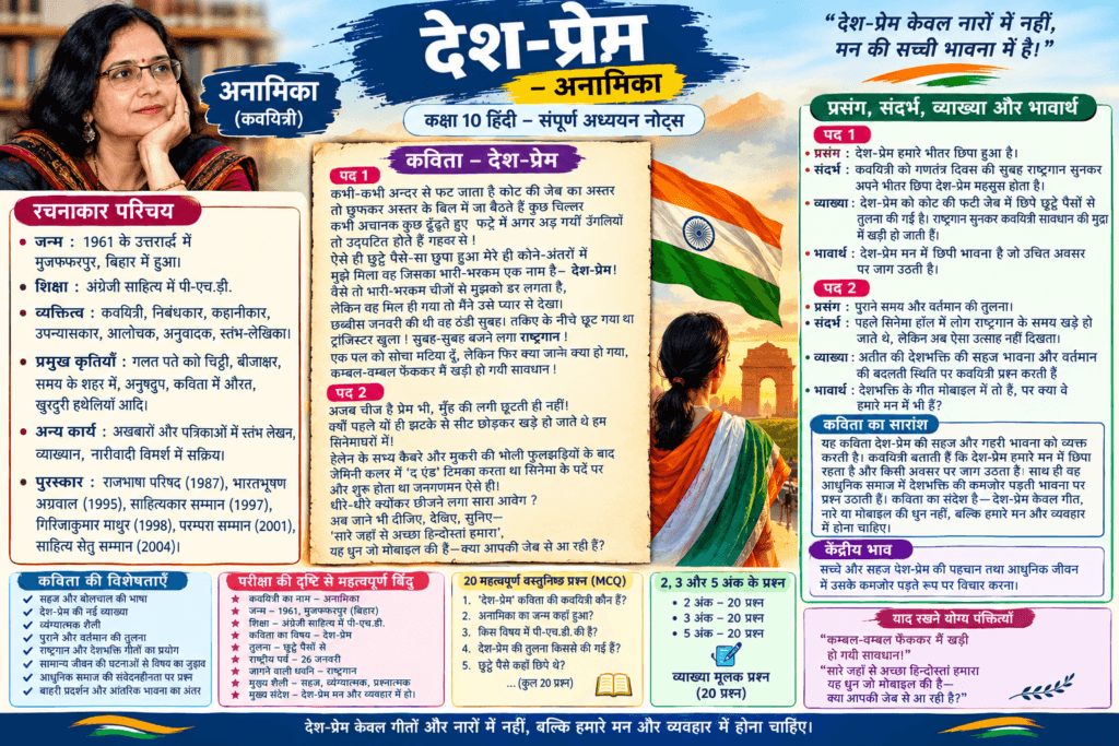 देश-प्रेम — अनामिका