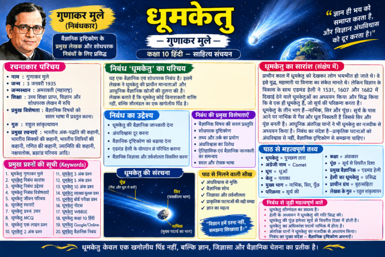 धूमकेतु — गुणाकर मुले